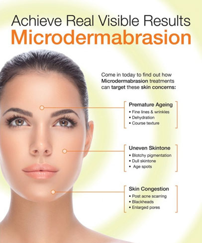 Microdermabrasion